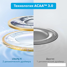 Наушники Anker SoundCore Liberty 4 (серо-голубой), фото 3