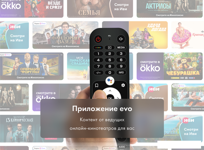 Телевизор Haier 65 Smart TV S3 - фото 7 - id-p220713313