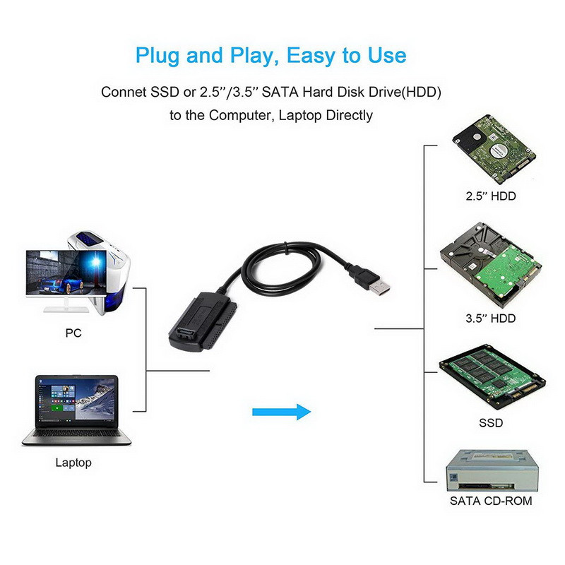 Адаптер - переходник - кабель USB2.0 - IDE/SATA для жесткого диска SSD/HDD 2.5 /3.5 , черный - фото 3 - id-p220769479