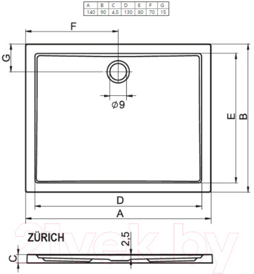 Душевой поддон Riho Zurich DA64 256 - фото 2 - id-p220768810