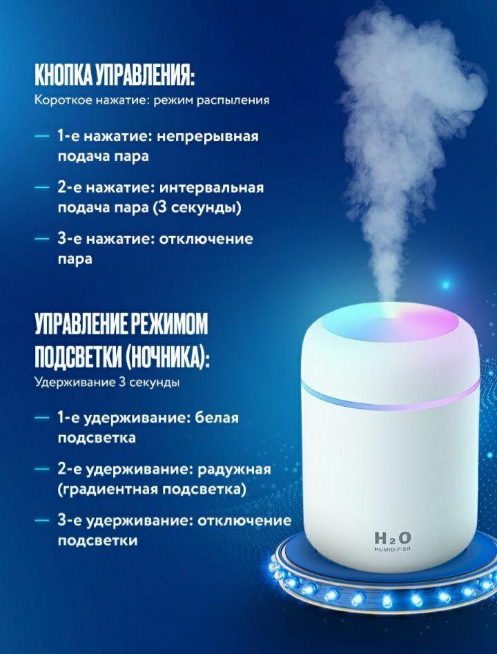 Аромадиффузор светодиодный (увлажнитель воздуха ароматический) Humidfier Белый - фото 8 - id-p220771337