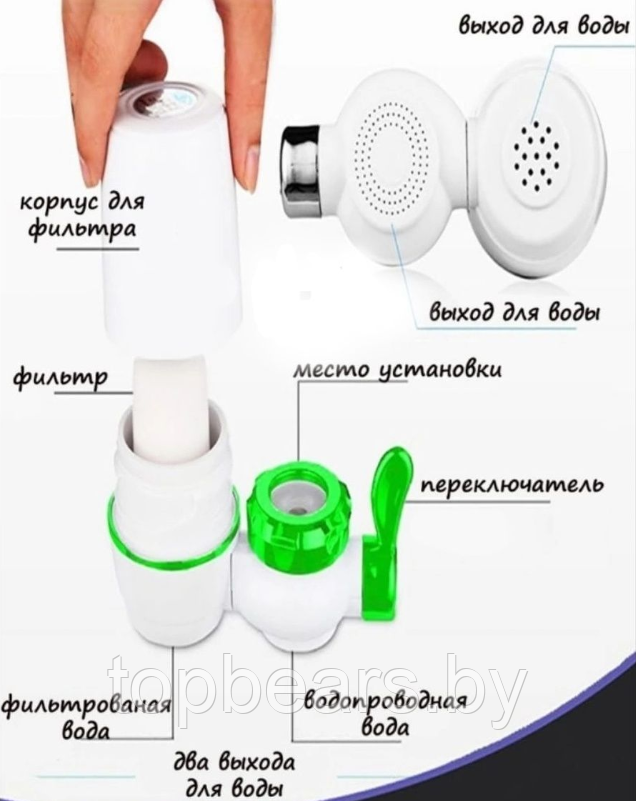 Фильтр очиститель воды Water Purifier / Фильтр проточный девятиуровневой очистки - фото 5 - id-p220777992