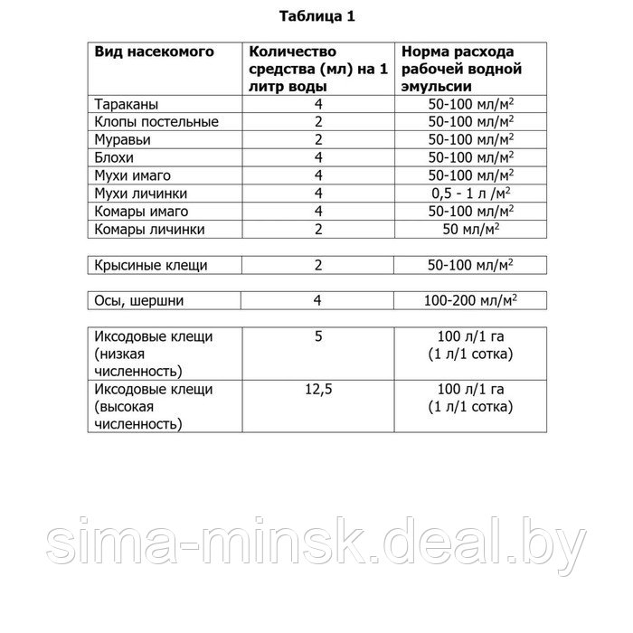 Средство "Цифокс" от ползающих насекомых, 50 мл - фото 3 - id-p220781984