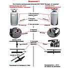 АВТОКЛАВ БЕЛОРУССКИЙ НОВОГАЗ 24л. (РБ) с датчиком давления и температуры, фото 4