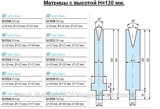 Матрицы Тип «L»