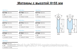 Матрицы Тип «W»