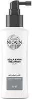 Маска для волос Nioxin Система 1 питательная