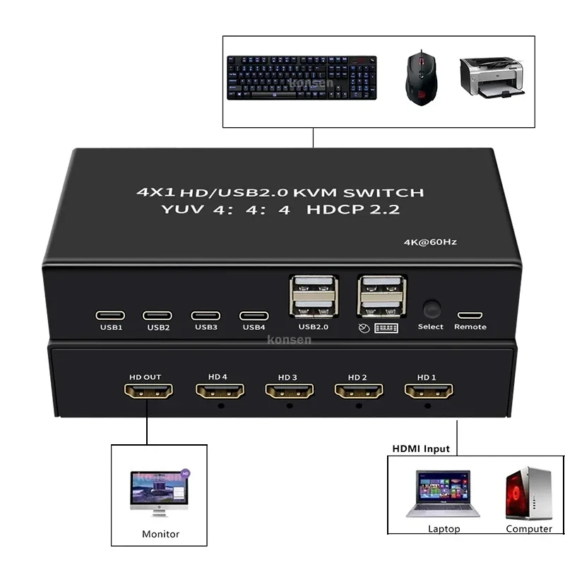Адаптер - 4-х портовый KVM-переключатель HDMI2.0 4K60Гц USB2.0/USB-C, черный 556699 - фото 2 - id-p220886752