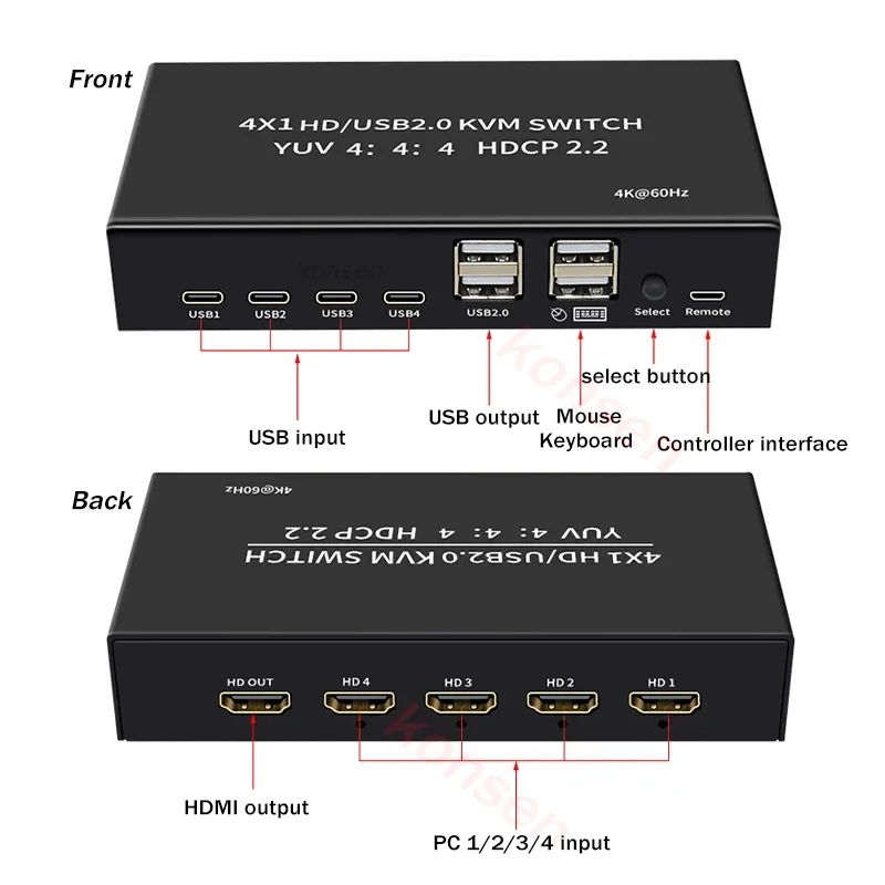 Адаптер - 4-х портовый KVM-переключатель HDMI2.0 4K60Гц USB2.0/USB-C, черный 556699 - фото 3 - id-p220886752
