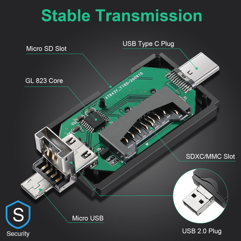 Картридер TF/SD - адаптер для карт памяти - USB Type-C - MicroUSB - USB2.0, черный 556690 - фото 3 - id-p220886779