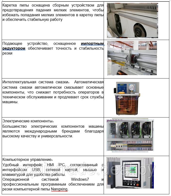 Раскроечный центр WPS933 Falit (Nanxing Group) - фото 4 - id-p220907640