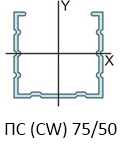 Профиль стоечный Скайпрофиль CW 75x50 мм, сталь 0.6 мм, фото 2