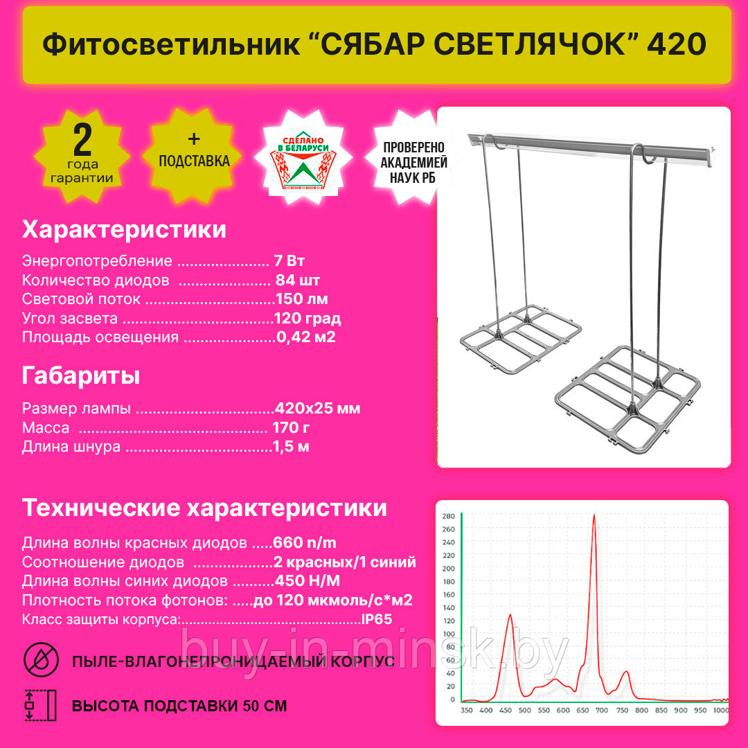 Фитосветильник "Сябар светлячок 420 фито" + Подставка - фото 2 - id-p105885262