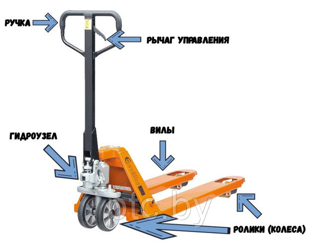 Купить гидравлическую тележку по низкой цене в Минске