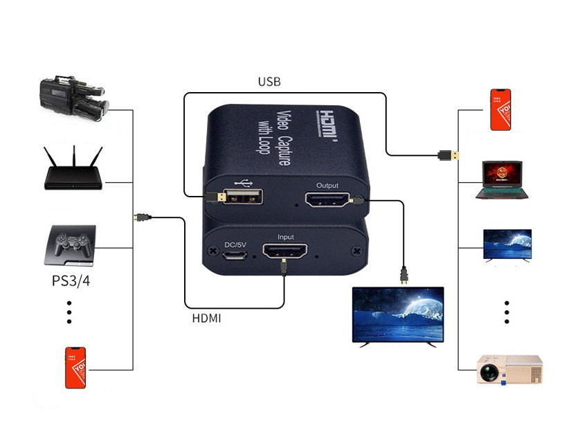 Карта видеозахвата USB - HDMI, ver.03, черный - фото 3 - id-p220918858