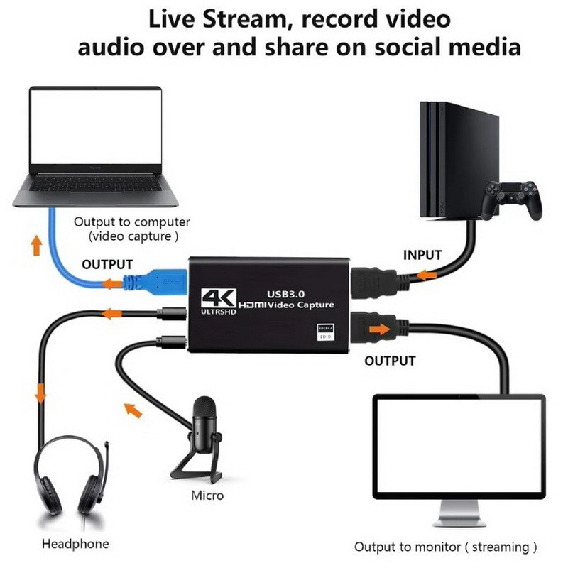 Карта видеозахвата USB3.0 - HDMI 4K, ver.06, черный - фото 2 - id-p220918867
