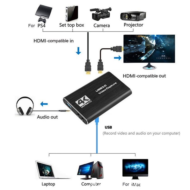 Карта видеозахвата USB3.0 - HDMI 4K, ver.06, черный - фото 6 - id-p220918867