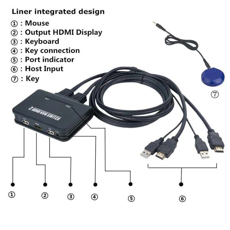 Адаптер - 2-х портовый KVM-переключатель HDMI с кабелями 1,2 метра, черный - фото 4 - id-p220919112