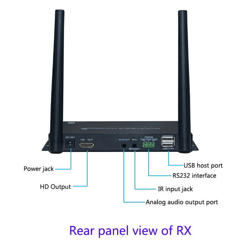 Адаптер - KVM-удлинитель HDMI 4K по Wi-Fi на 100 метров, черный - фото 5 - id-p220919345