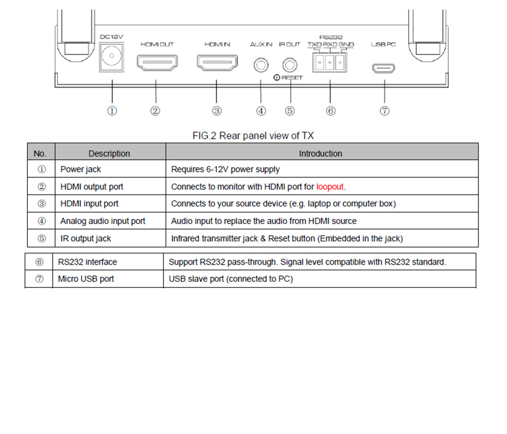 Адаптер - KVM-удлинитель HDMI 4K по Wi-Fi на 100 метров, черный - фото 10 - id-p220919345