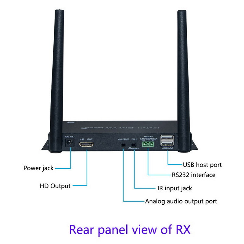 Адаптер - KVM-удлинитель HDMI 4K по Wi-Fi на 100 метров, черный - фото 5 - id-p220919422