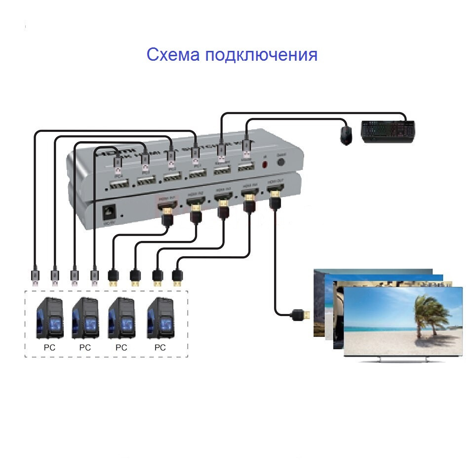 Адаптер - 4-х портовый KVM-переключатель 4K HDMI USB, серебро - фото 3 - id-p220920665