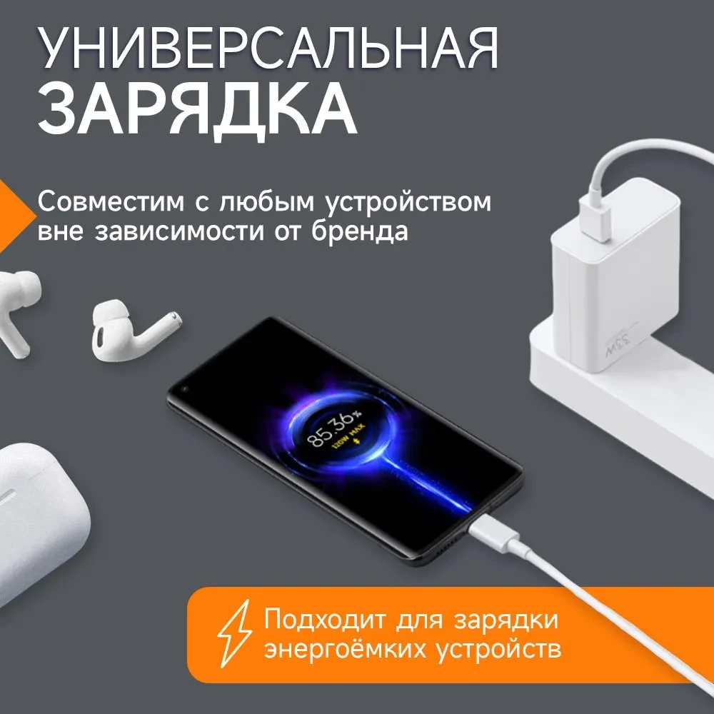 Сетевое зарядное устройство xiaomi 33w с кабелем USB - фото 5 - id-p220921803