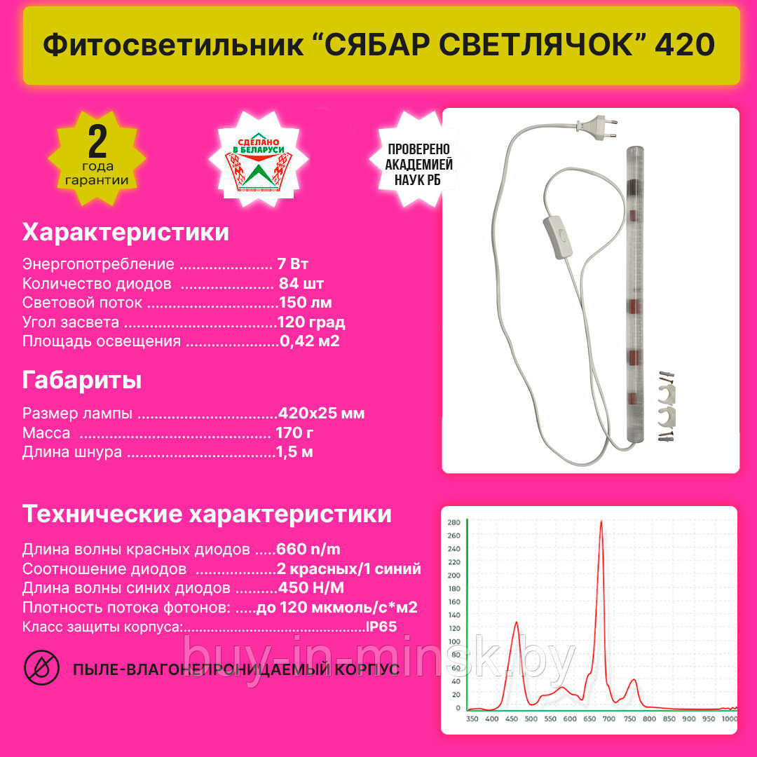 Фитосветильник "Сябар светлячок 420 фито" - фото 2 - id-p195682351