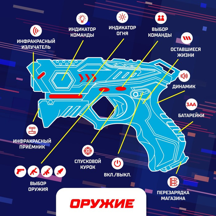 Лазертаг LASERTAG GUN с безопасными инфракрасными лучами, для двух игроков - фото 2 - id-p220947620