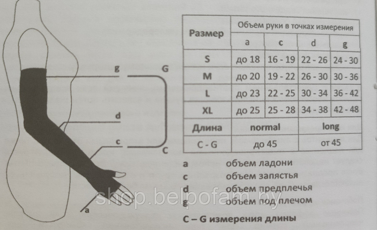 Рукав компрессионный без перчатки Avicenum/Авиценум 360 2 класс компрессии, р. М (normal) - фото 2 - id-p220947734