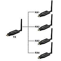 Удлинитель сигнала HDMI по Wi-Fi до 50 метров, активный, FullHD 1080p, комплект 1 передатчик + 4 приемника,