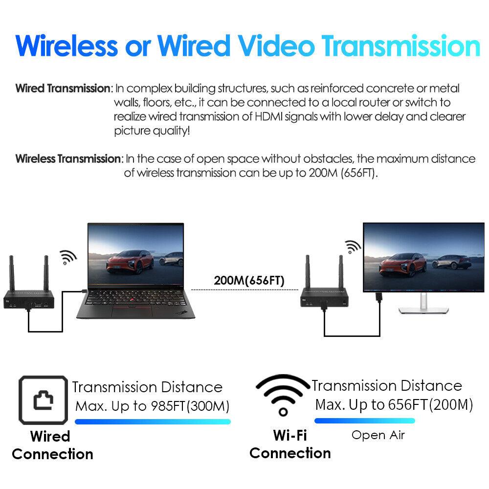 Удлинитель сигнала HDMI по Wi-Fi до 200 метров, активный, FullHD 1080p, комплект 1 передатчик + 2 приемника, - фото 7 - id-p220975812