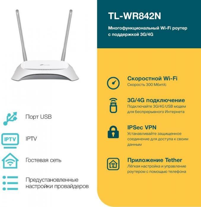 Wi-Fi роутер TP-LINK TL-WR842N беспроводная точка доступа - фото 7 - id-p215922394