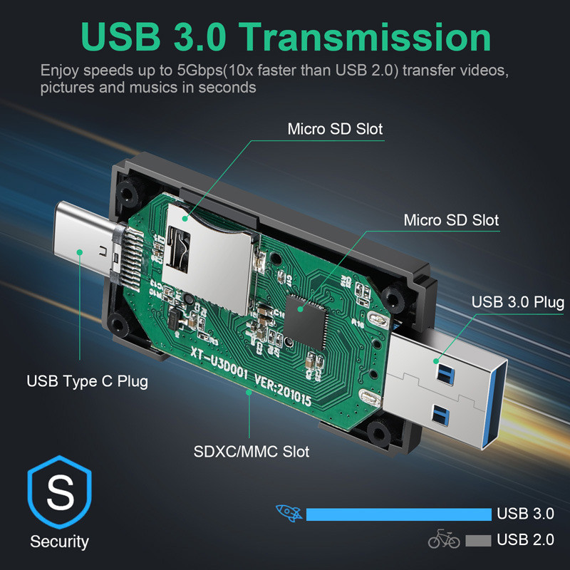 Картридер TF/SD - адаптер для карт памяти - USB3.1 Type-C - USB3.0, черный - фото 3 - id-p220976094