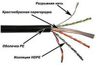 Кабель информационный LanMaster кат.6, 305м, черный [lan-6eutp-out]