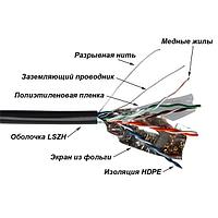 Кабель TWT FTP, 4 пары, Кат.5е, LSZH, универсальный, 305 м