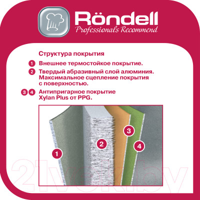 Набор кухонной посуды Rondell RDA-1012 - фото 8 - id-p221033170