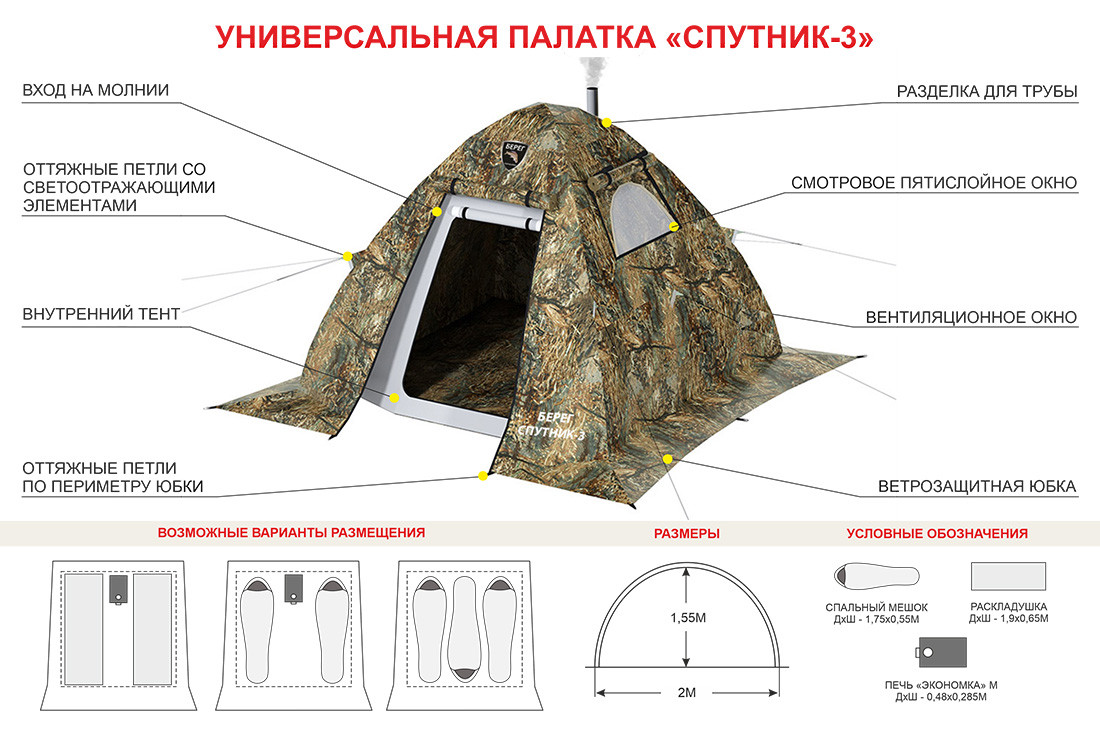 Берег Палатка Спутник-3