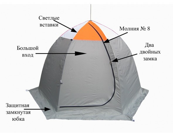 Палатка для зимней рыбалки Митек Омуль-2 - фото 2 - id-p221077404