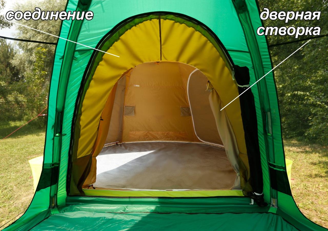Соединение палаток ЛОТОС 5/5 с Дверью (оливковый, ПУ3000) - фото 3 - id-p221077936