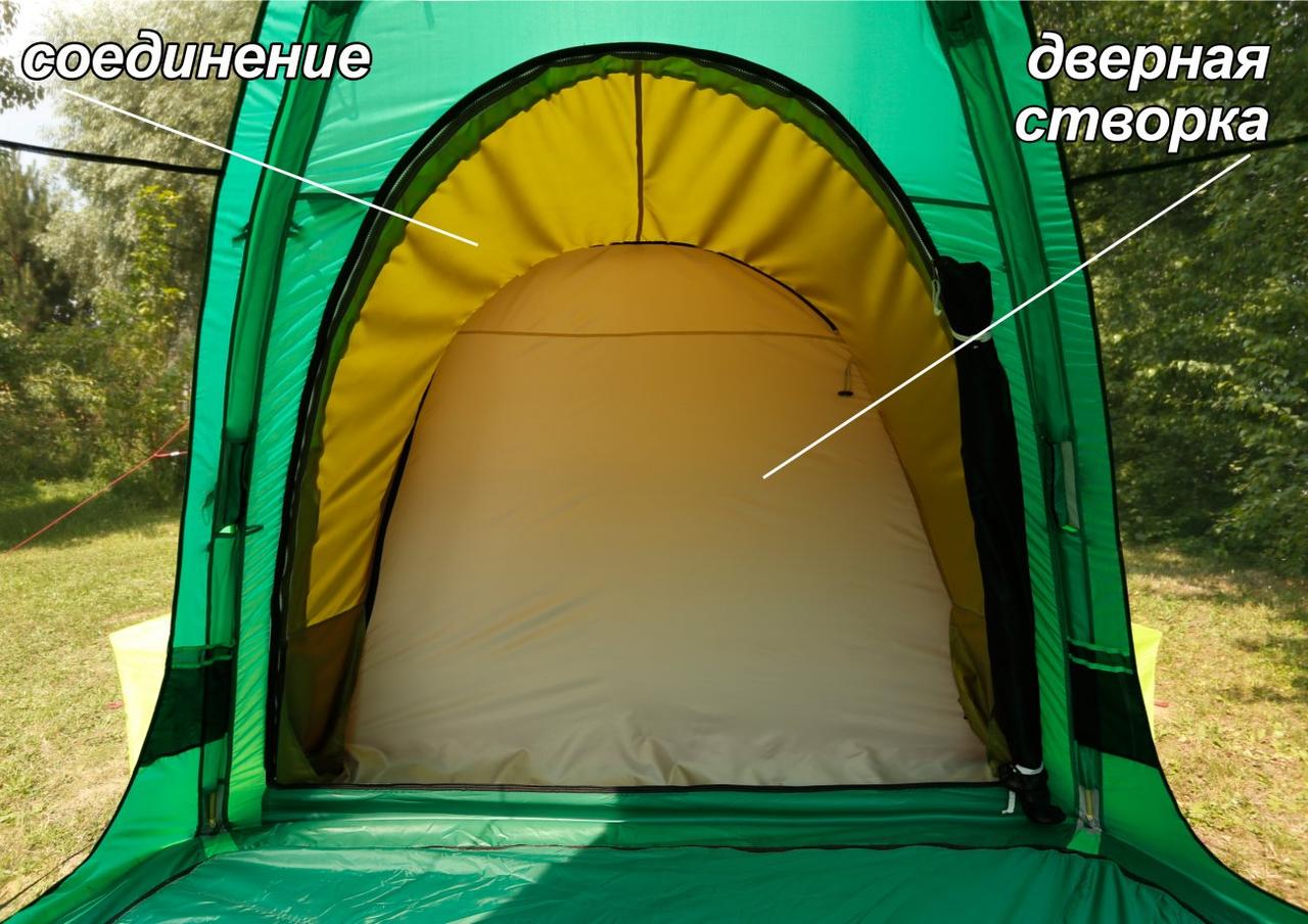 Соединение палаток ЛОТОС 5/5 с Дверью (оливковый, ПУ3000) - фото 4 - id-p221077936