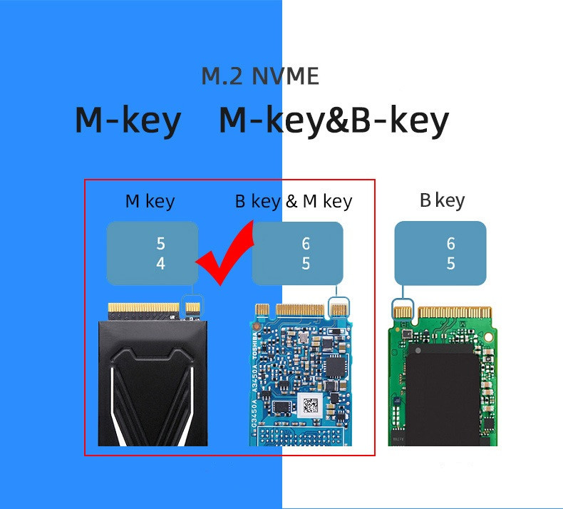Внешний корпус - бокс для жесткого диска SSD M.2 NVME - USB-C/USB-A, алюминий, черный 556696 - фото 4 - id-p220886782