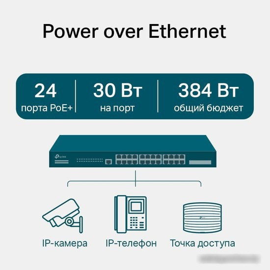 Управляемый коммутатор 2-го уровня TP-Link TL-SG3428MP V5.2 - фото 3 - id-p221172723