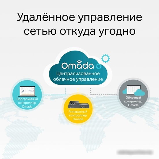 Управляемый коммутатор 2-го уровня TP-Link TL-SG3428MP V5.2 - фото 4 - id-p221172723