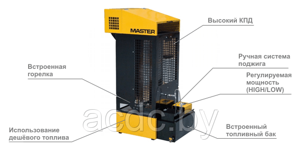 Нагреватель стационарный на отработанном масле Master WA 33C - фото 2 - id-p31843393