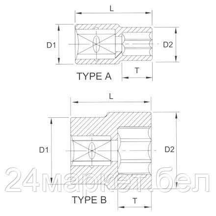 NORDBERG N4008 NORDBERG УСТАНОВКА N4008 для раздачи масла ручная, 8 л - фото 2 - id-p221104303