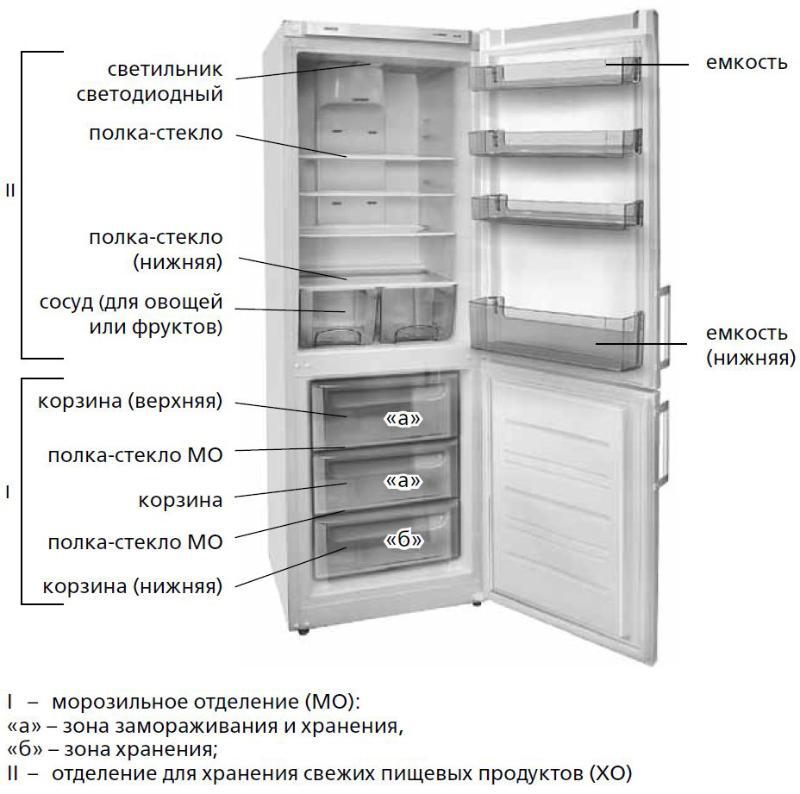 Холодильник ATLANT ХМ-4426-049-ND - фото 9 - id-p221324021