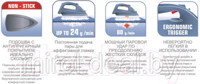 Утюг Tefal FV1710E0 - фото 5 - id-p221341099