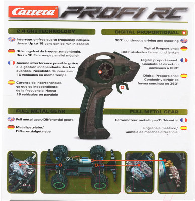 Радиоуправляемая игрушка Carrera Jeep Trailcat-AX / 370183019 - фото 8 - id-p221454013