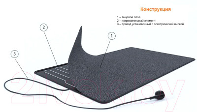 Греющий коврик Теплолюкс Сarpet для сушки обуви и обогрева ног - фото 2 - id-p221569069